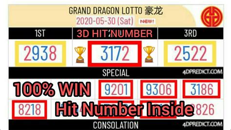 4d dragon result|Grand Dragon Lotto.